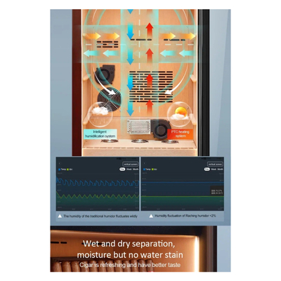 Хьюмидор-холодильник Raching C380A-PRO, черный на 2000 сигар